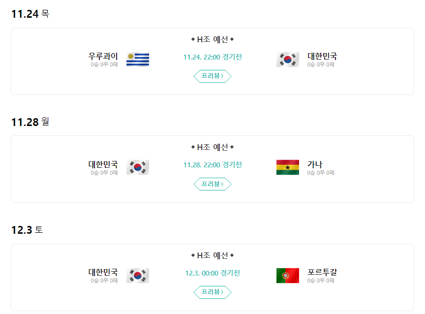  2022 FIFA 카타르 월드컵 일정, 선수단, 월드컵 관련주