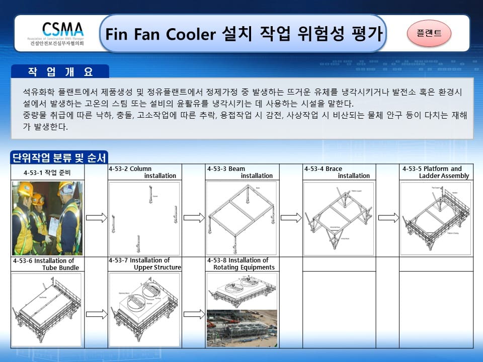  [건설공사 안전비법]_Fin Fan Cooler 설치 작업 위험성평가 양식