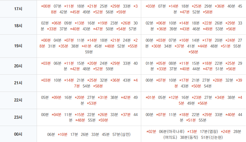 종합운동장역 급행시간표