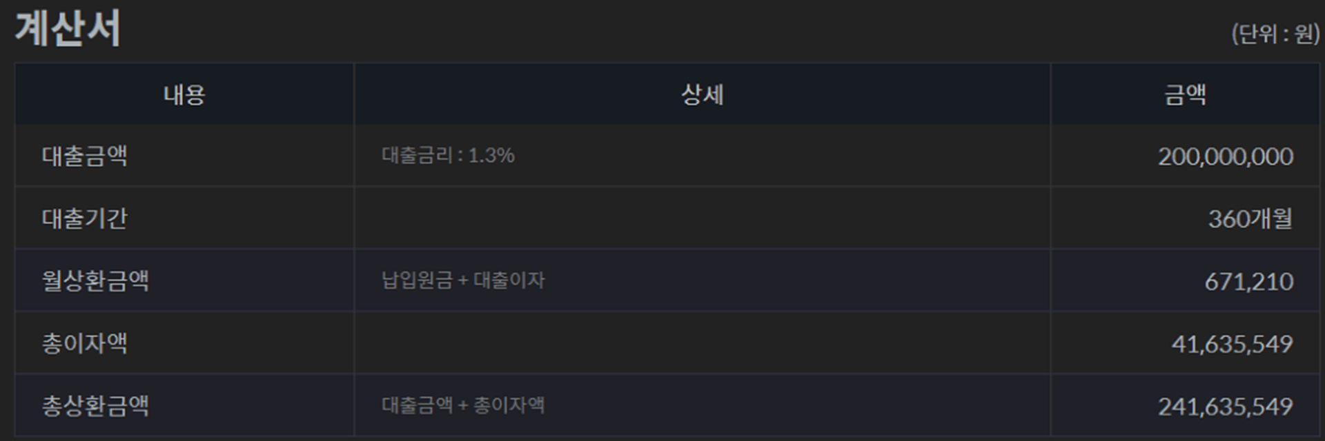 신희타-전용-원리금-계산