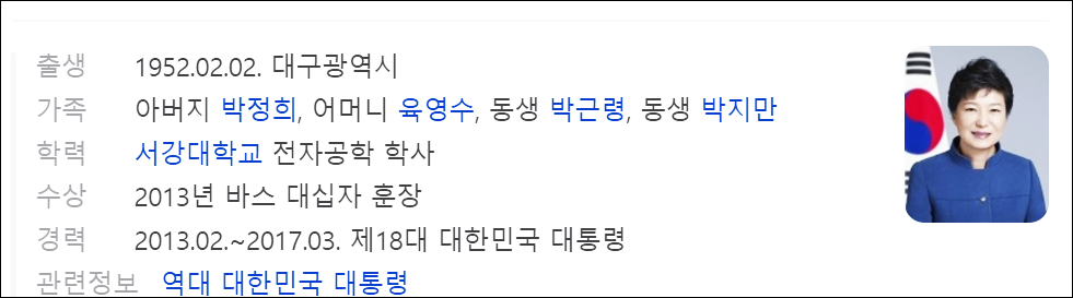 박근혜대통령