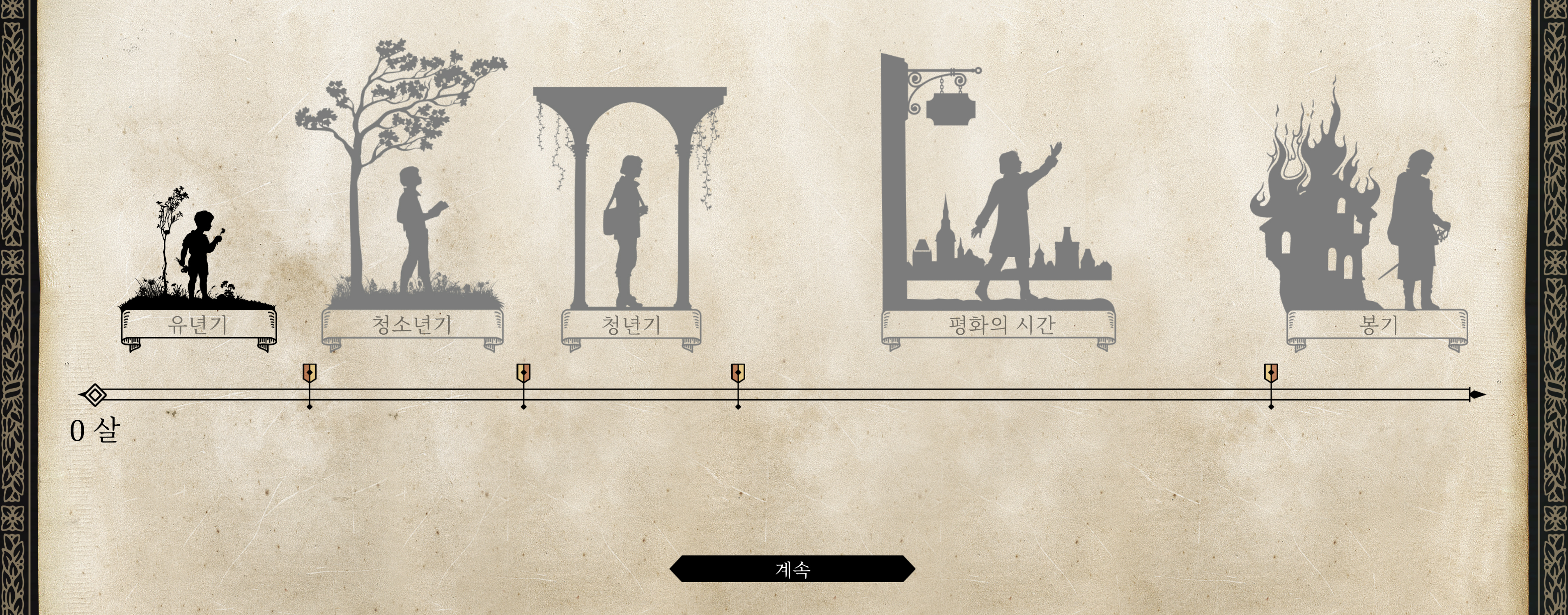  The Life and Suffering of Sir Brante 공략