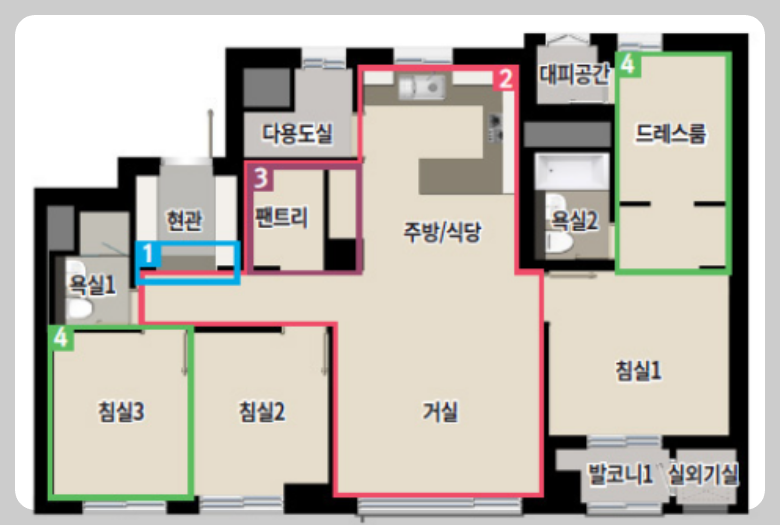 과천 지식정보타운 아파트 분양 단지&#44; 과천푸르지오어울림라비엔오&#44; 과천푸르지오오르투스&#44; 과천르센토데시앙&#44; 과천푸르지오벨라르테&#44; 린파밀리에&#44; 제이드자이&#44; 통합임대 S10&#44; S11&#44; S12