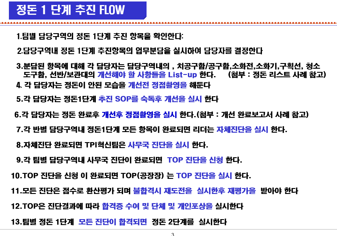 정돈 1단계 추진 메뉴얼