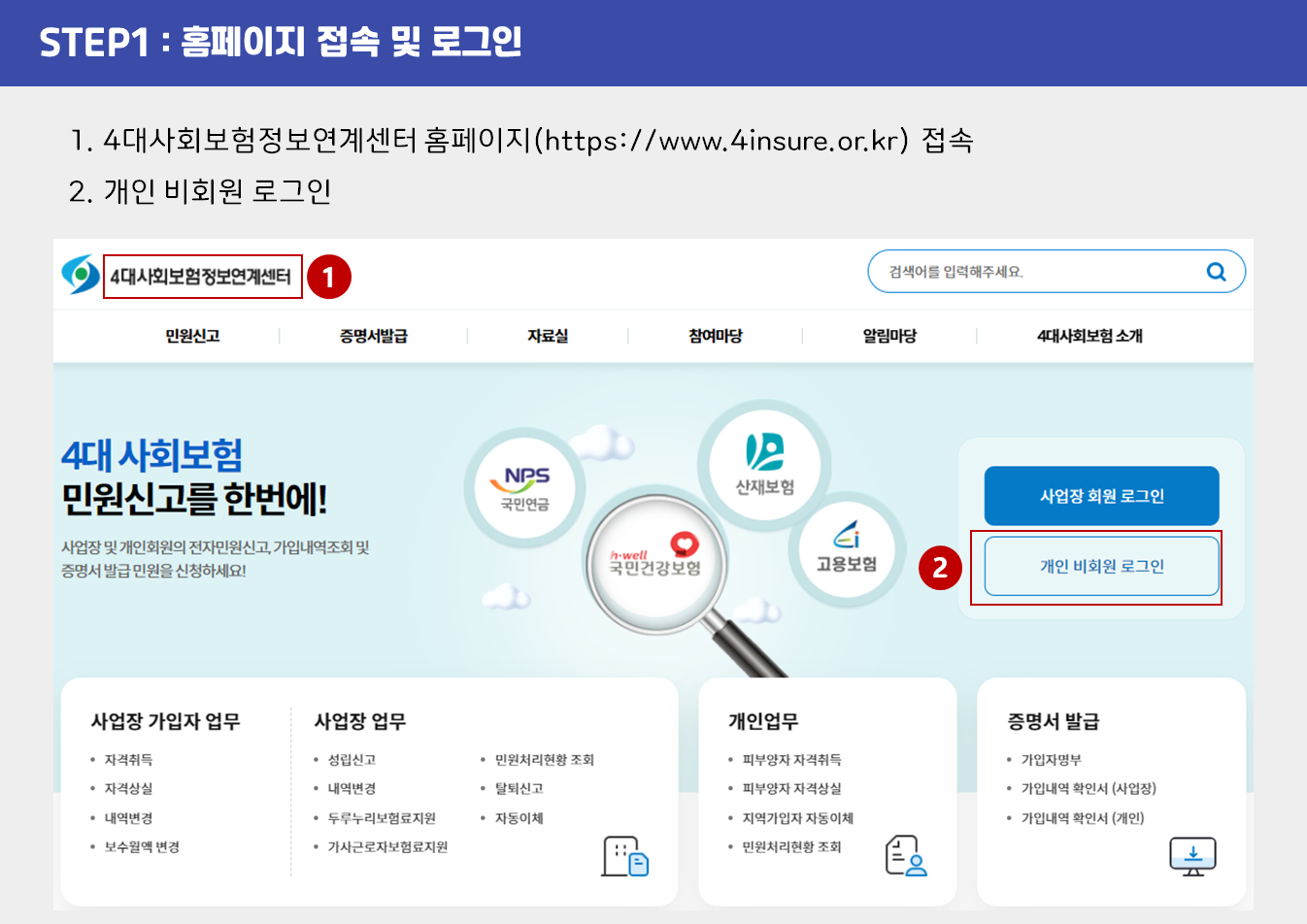 1단계 : 홈페이지 접속 및 로그인