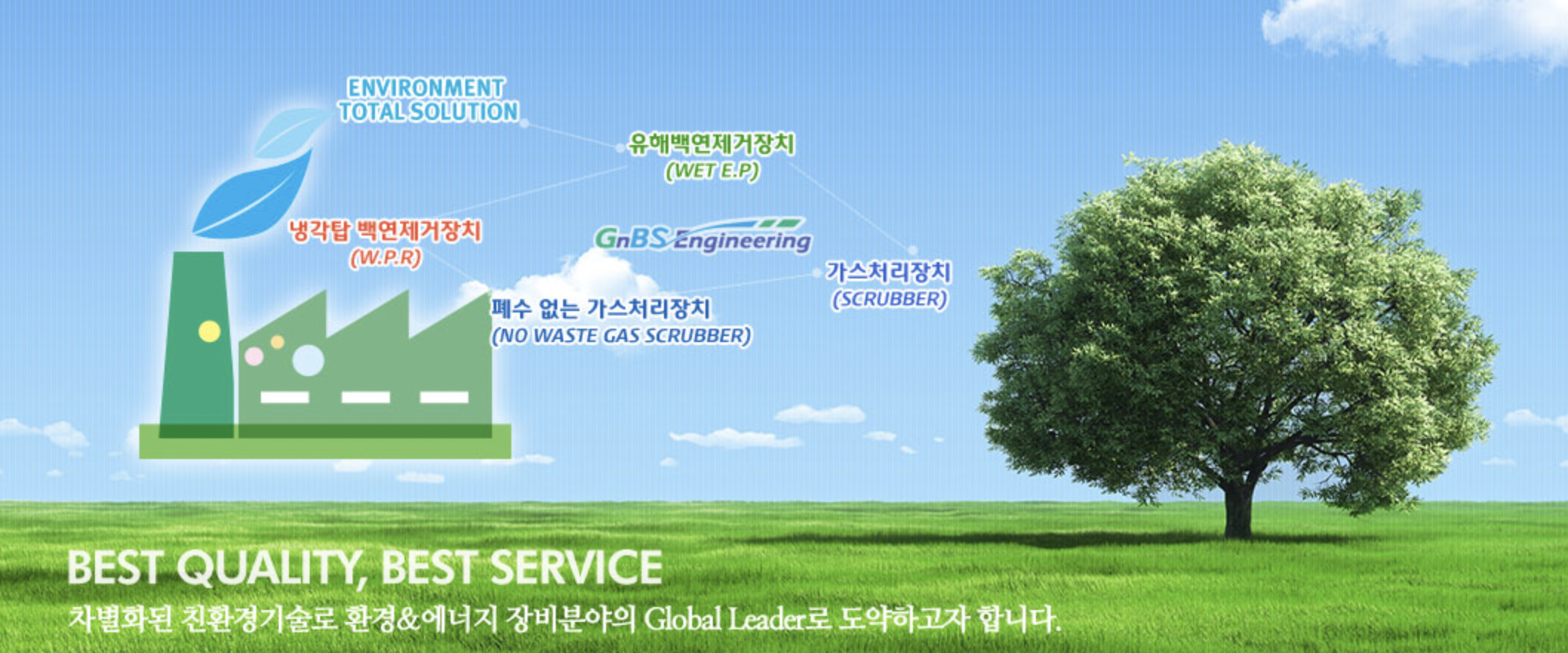  지엔비에스엔지니어링 청약 넣어도 괜찮을까