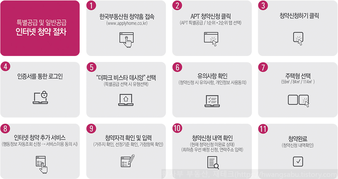 인터넷-청약-가이드