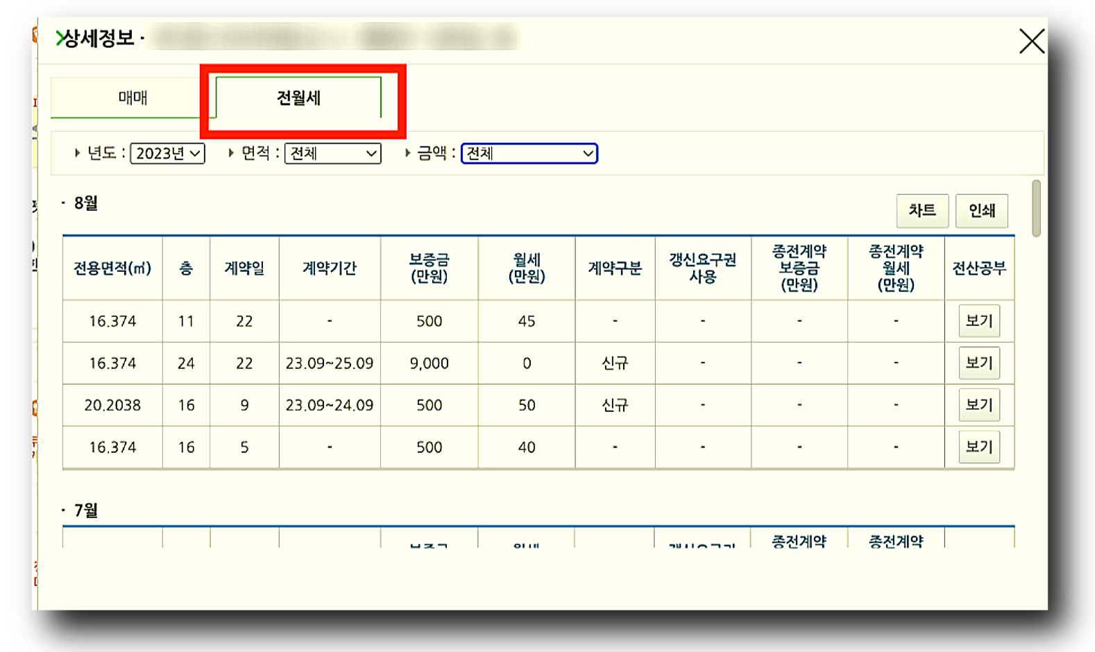 전월세 상세정보