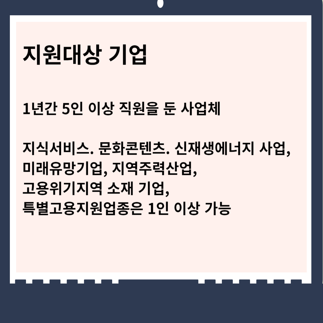 청년일자리도약장려금