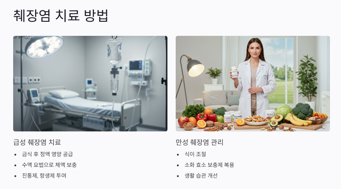 췌장염 치료법