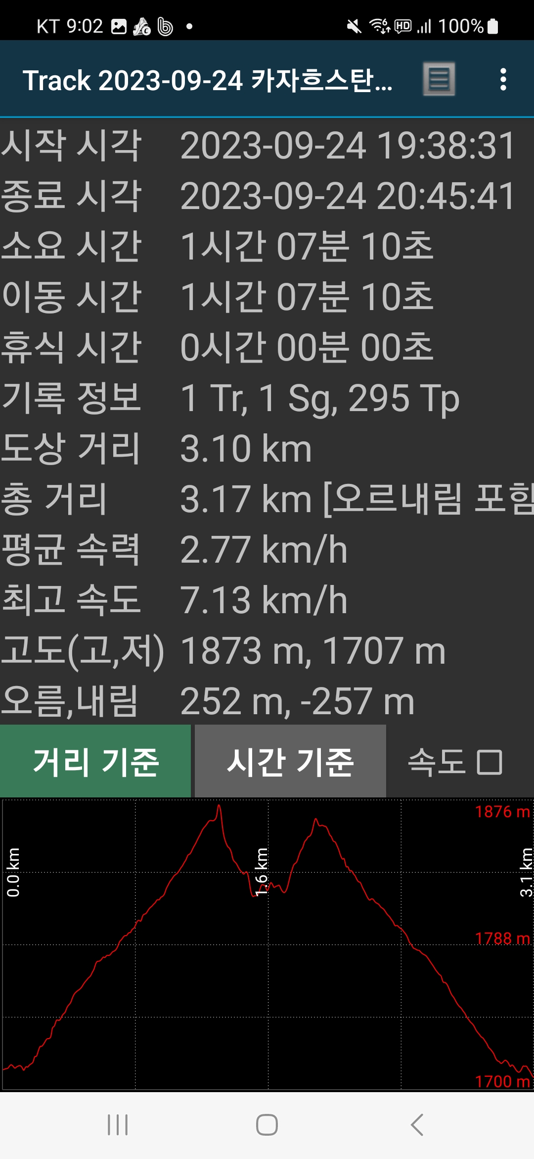 카인디 이미지