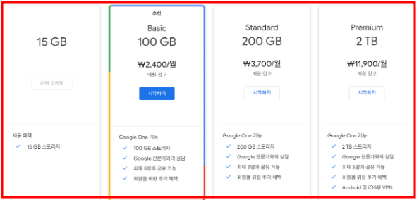 구글 드라이브 요금제