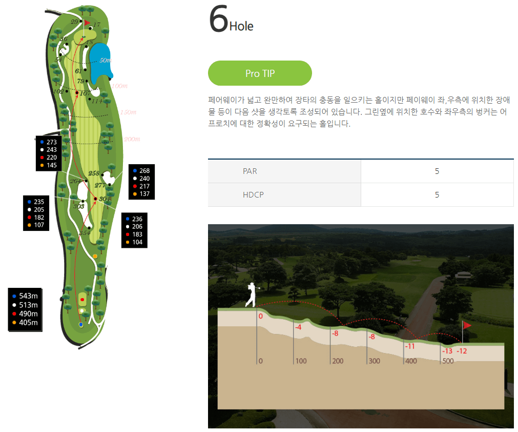 캐슬렉스제주 골프클럽 동코스 6