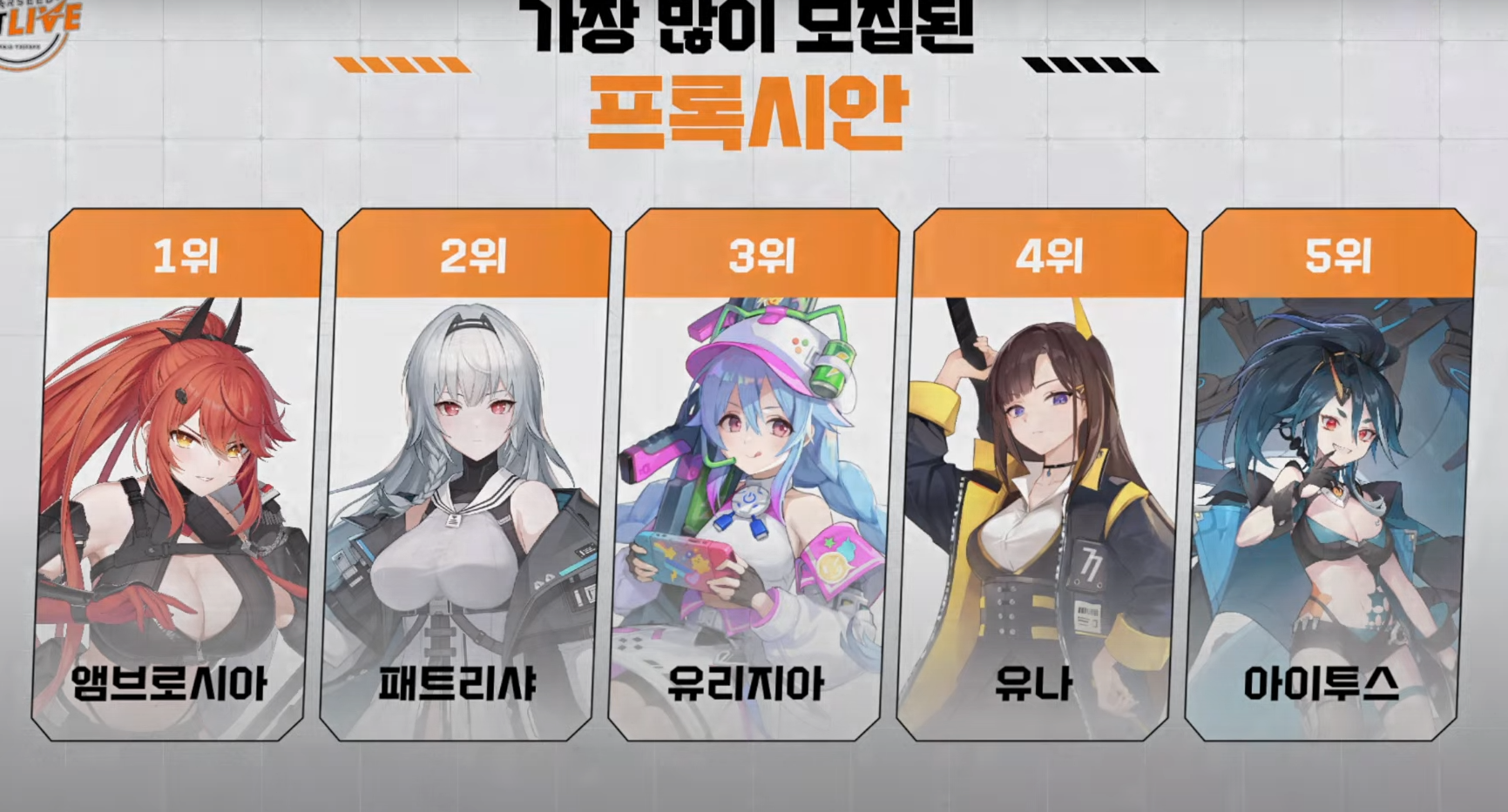 스타시드 아스니아 트리거 SSNL 라이브 쿠폰 및 보상 - 3.스타시드와 함께한 50일의 기록 스타시드 아스니아 트리거 SSNL 라이브 쿠폰 및 보상 - 3.스타시드와 함께한 50일의 기록