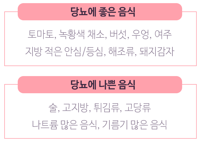 당뇨에 좋은 음식 나쁜 음식