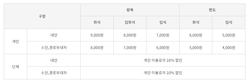 2024 곡성장미축제 주차장 가는방법 맛집 일정7