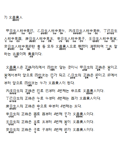 귀인 이미지