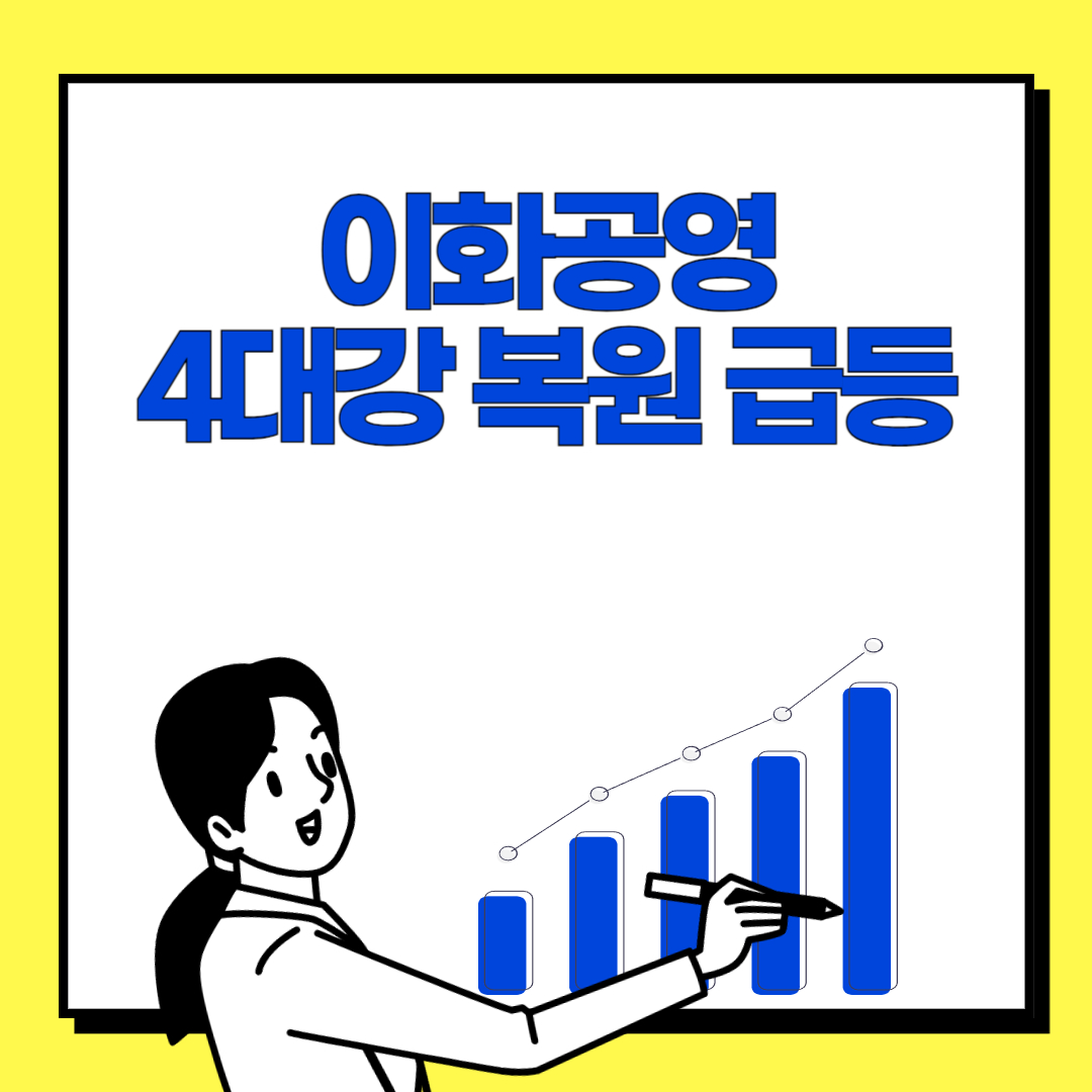 이화공영