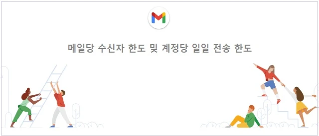 Gmail 전송 한도 썸네일