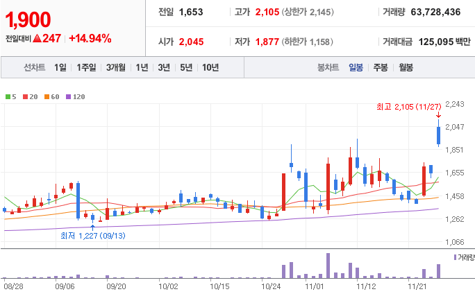 남북관광여행사 이미지