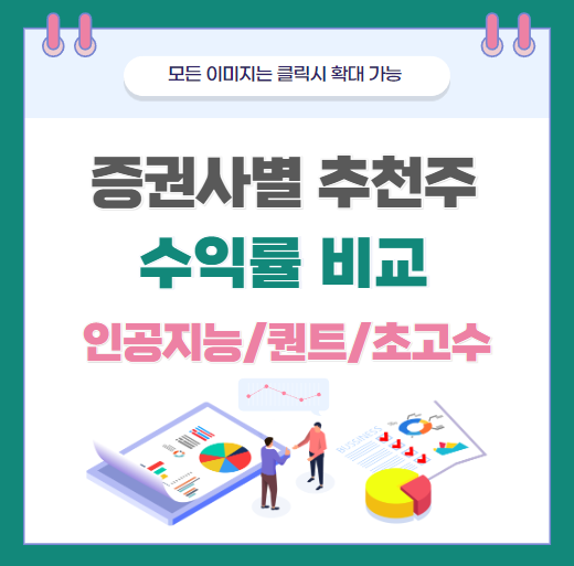 증권사별 추천주 수익률 비교