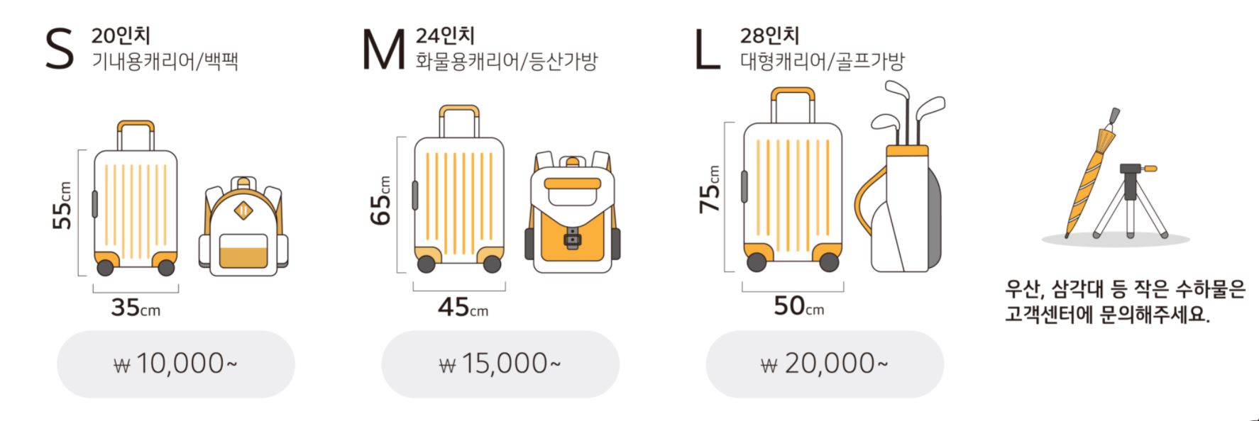 김해공항-제주도-짐배송-서비스