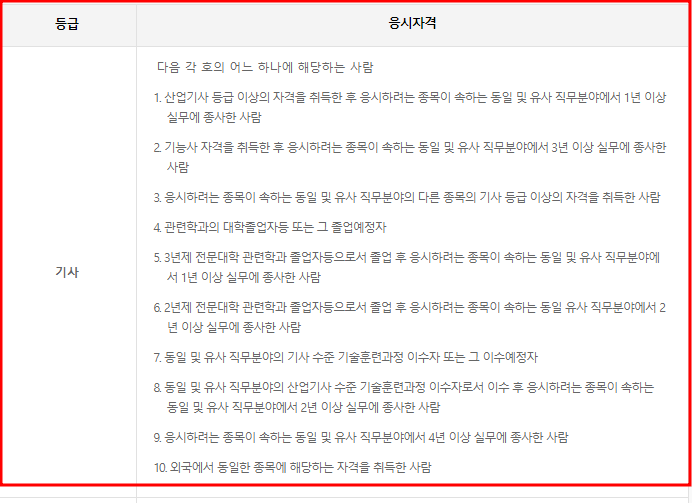 큐넷-토양환경기사-자격증-시험-응시자격