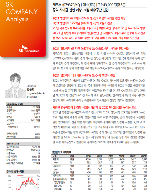 제이이티 이미지