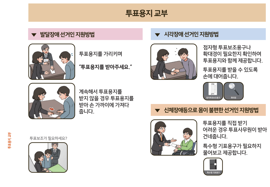 국회의원 선거 투표 절차