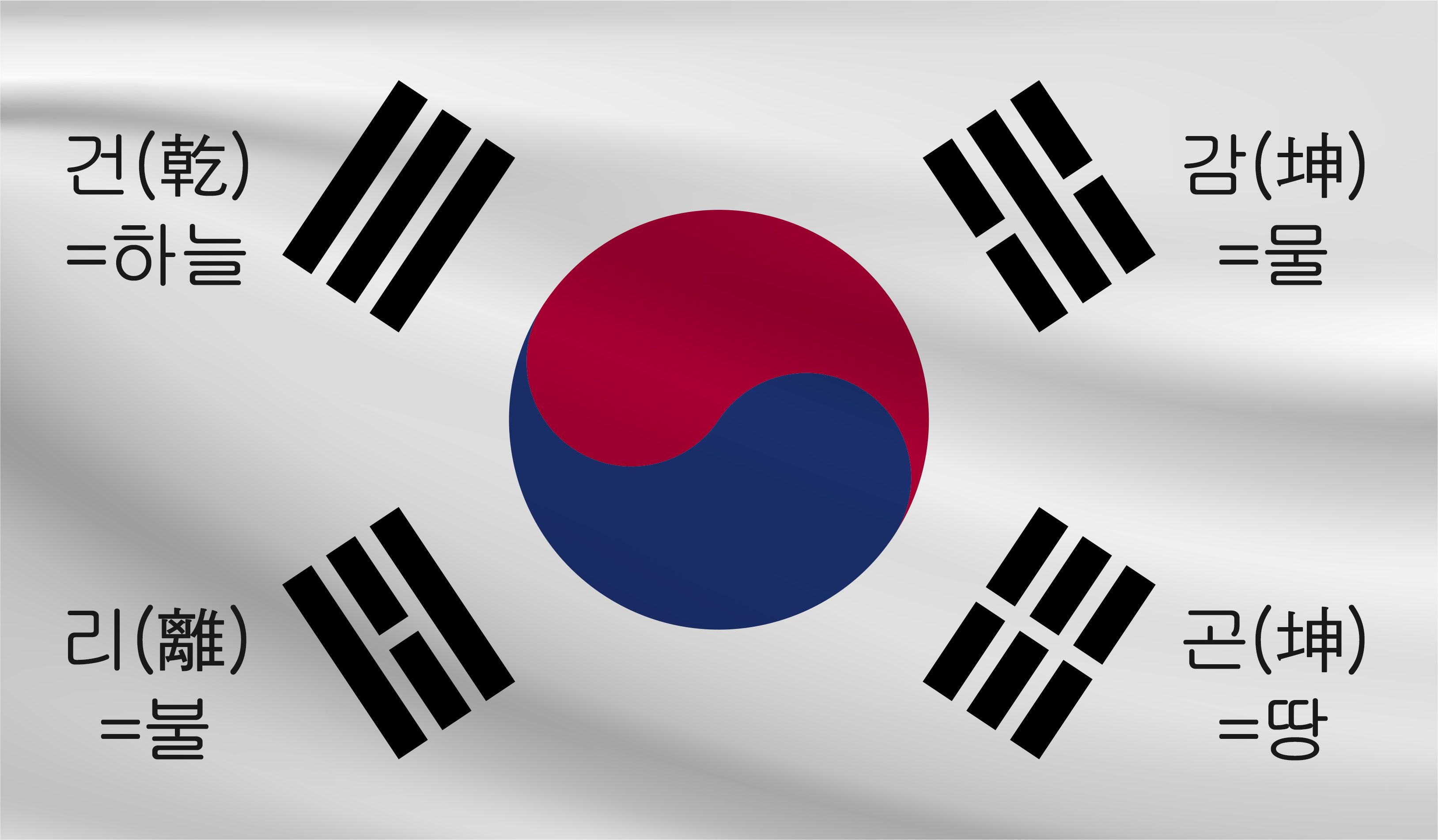  태극기 게양 방법이 따로 있는거 아세요? 국경일에 맞는 국기 다는 방법
