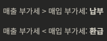 부가세환급