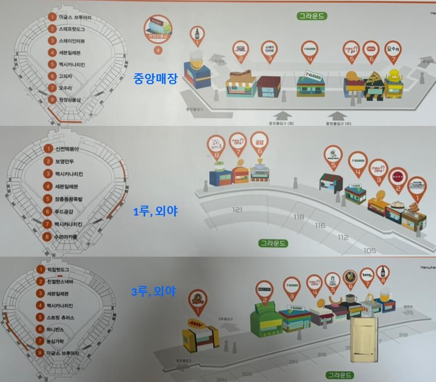 대전-한화이글스파크-간식-위치-지도