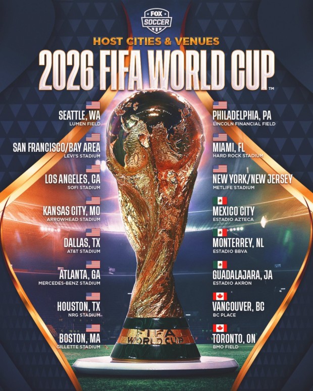 2026 FIFA 북중미 월드컵