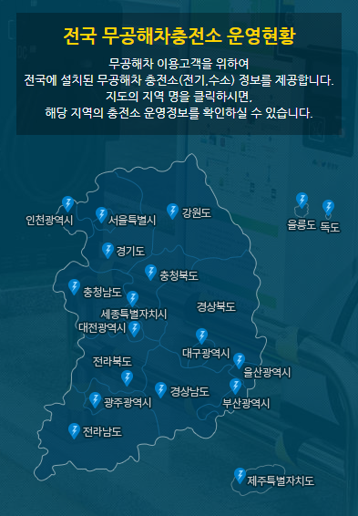 전국 무공해충전소 현황