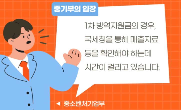 소상공인 방역지원금 (14)