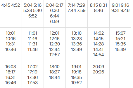 신용산역 인천공항버스 시간표