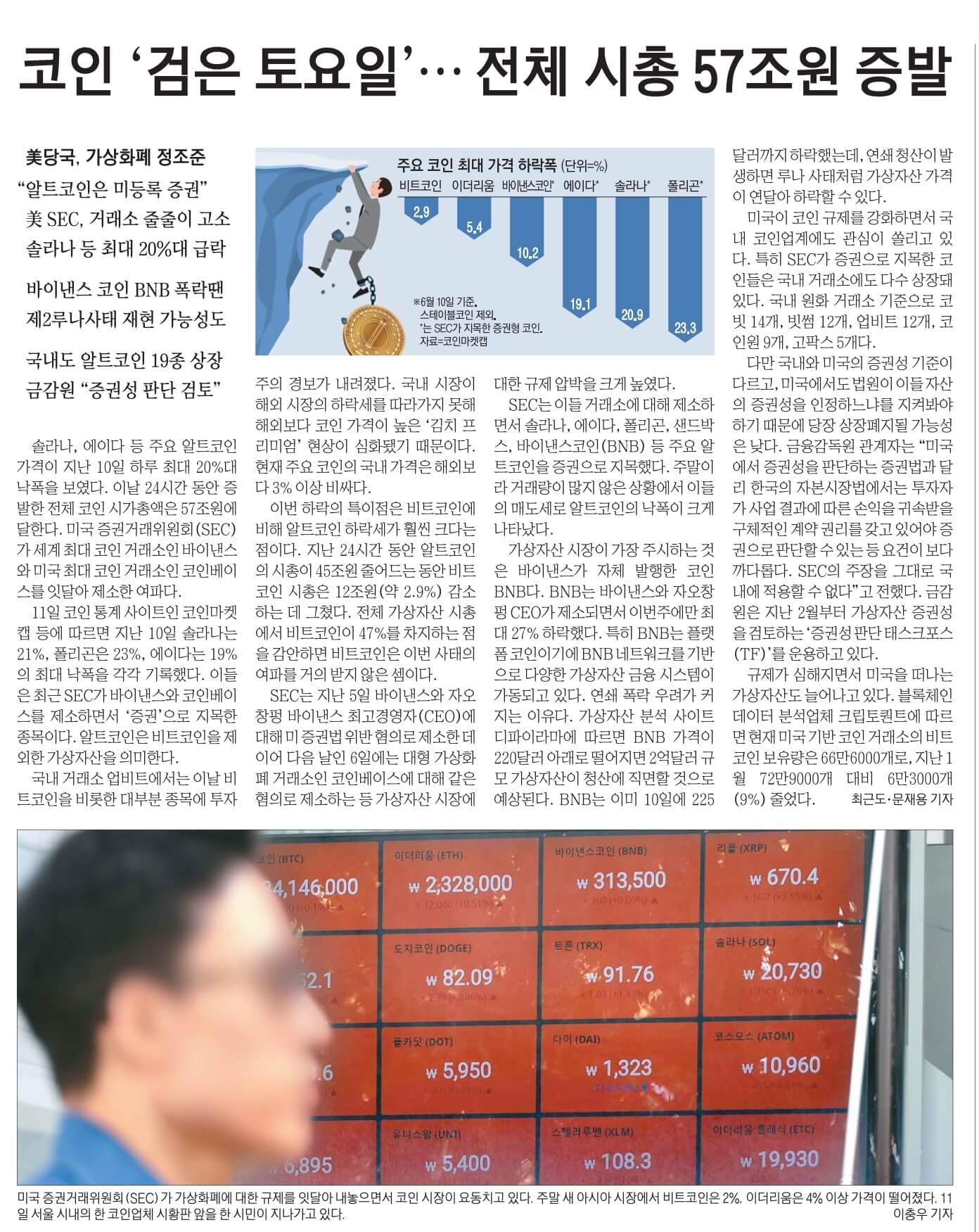 6월12일 월 신문스크랩19