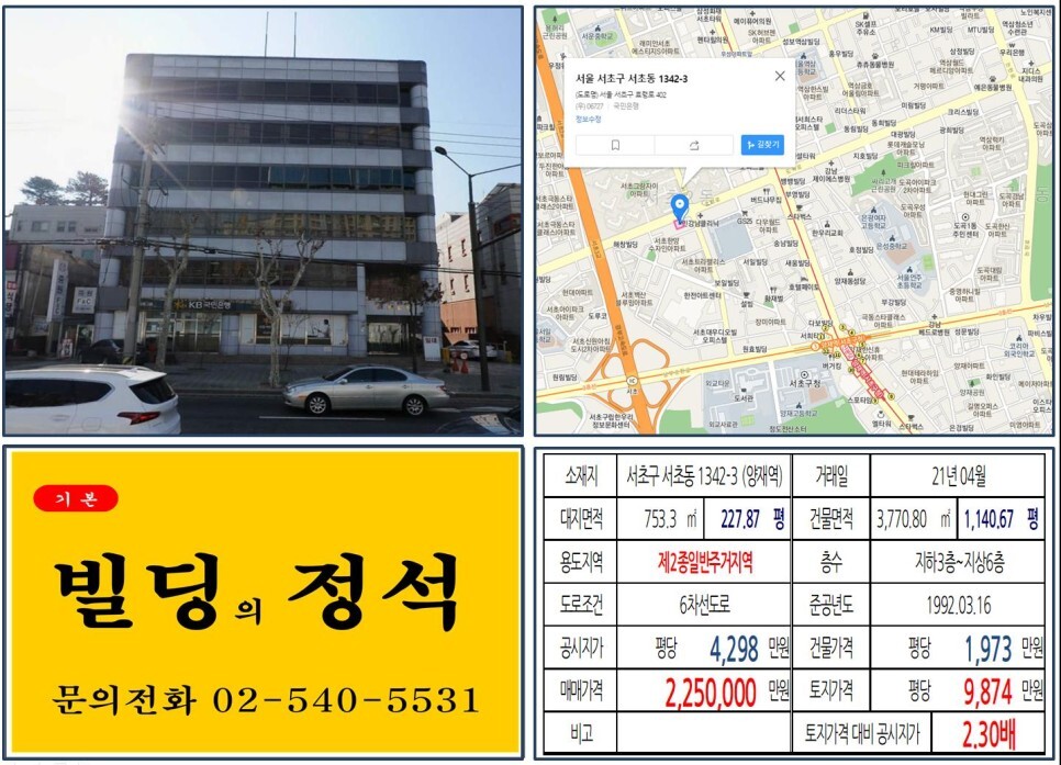  [서초구 뱅뱅사거리 200억 오피스빌딩 실거래가 조회] 서초동 1342-3 (양재역) 225억 원, 평당 9,874만 원 매매되었습니다. 경북고