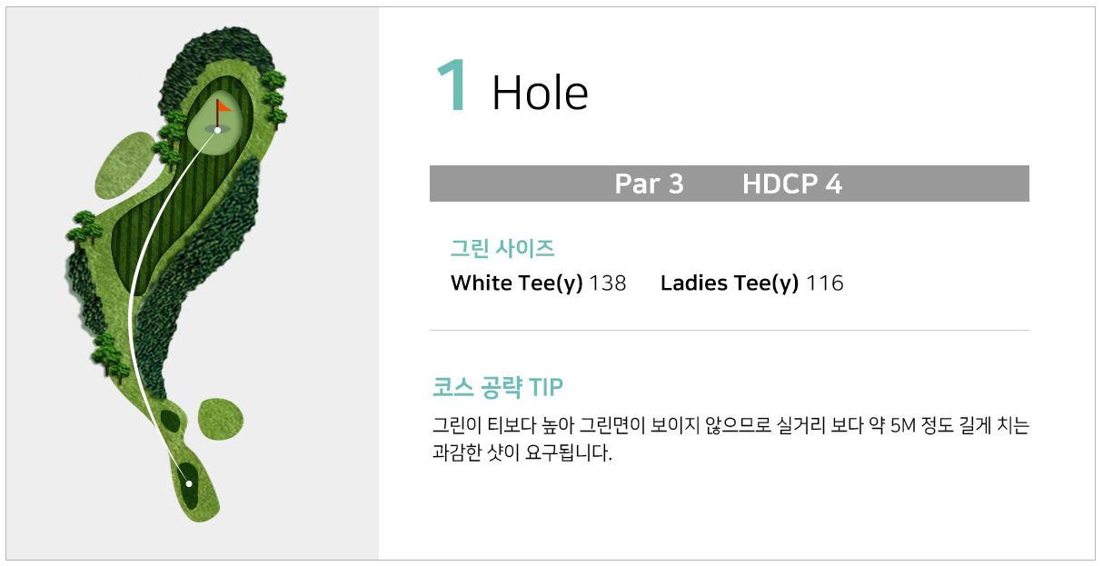 인터불고-원주-G.C-코스공략