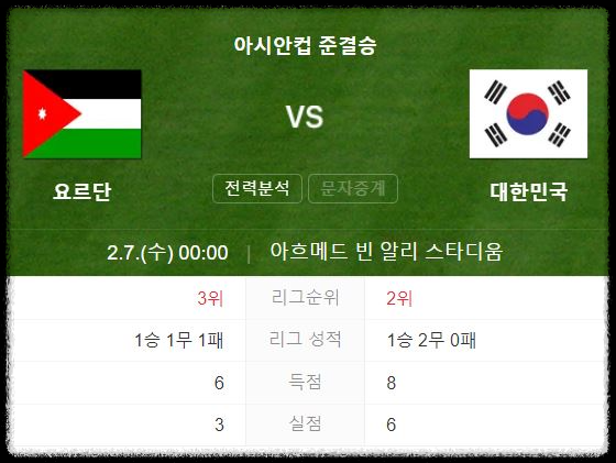 아시안컵-축구-결승전-일정-4강-대진표-한국-우승-확률-요르단-이란-카타르