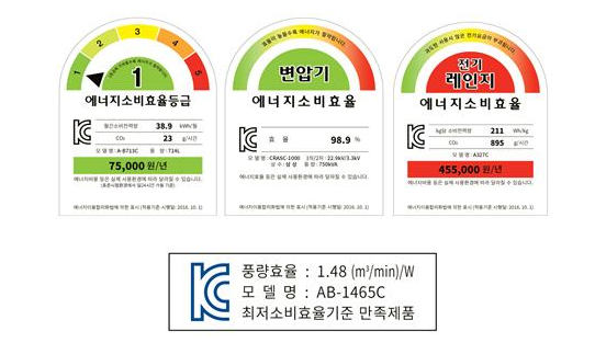  우리나라 에너지 효율 관리제도는?(하)