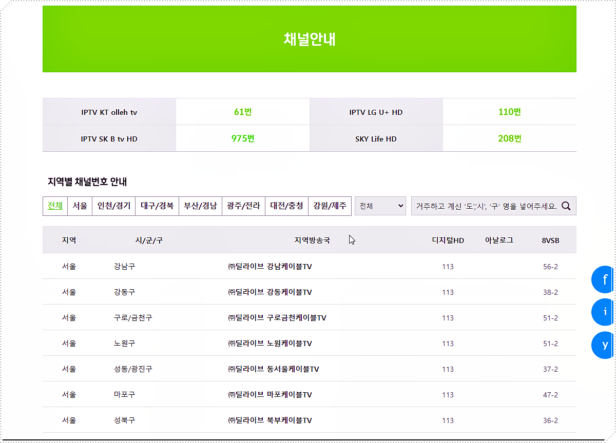 JTBC 골프&스포츠 채널번호