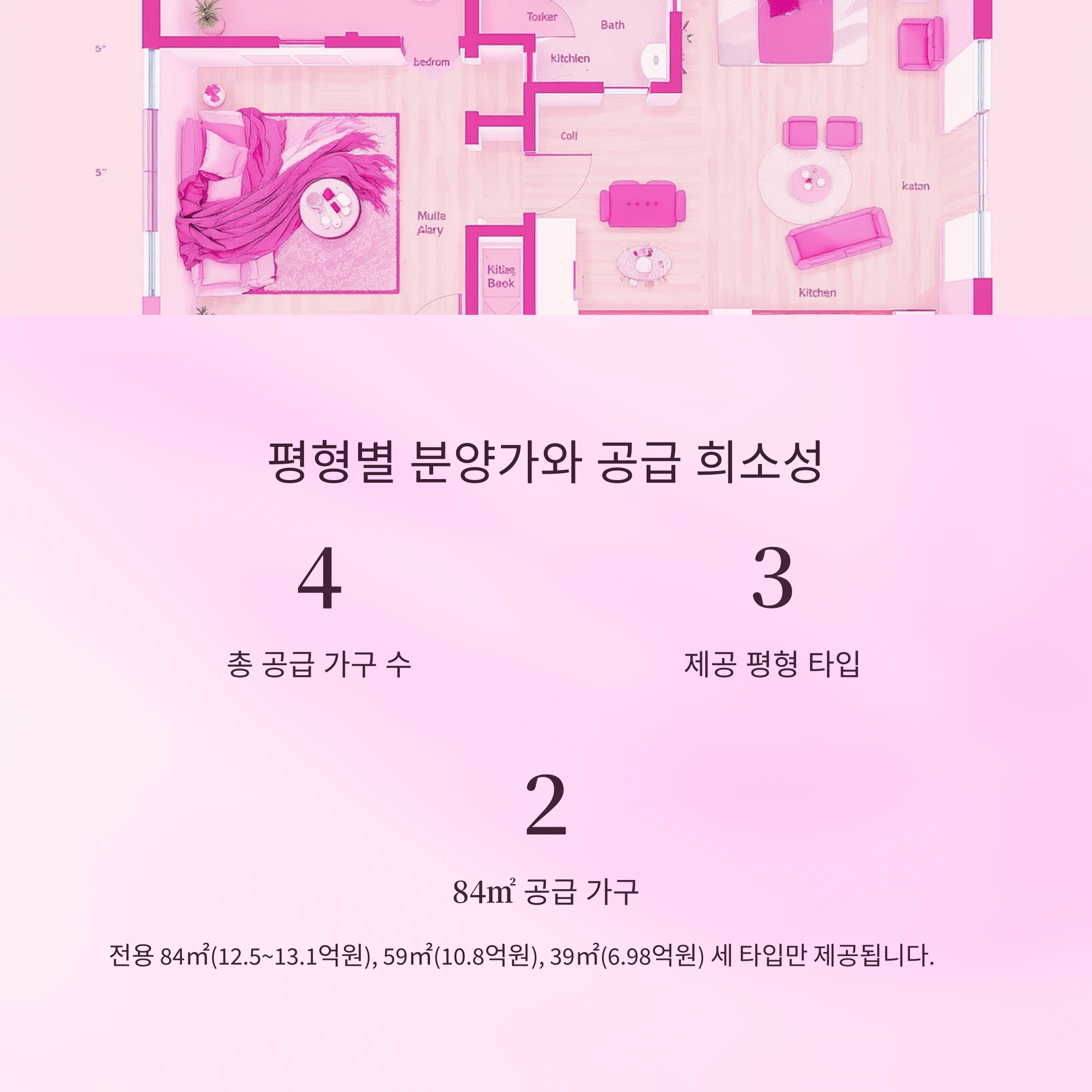 올림픽파크포레온 무순위 청약, 분양가·시세차익 조건 총정리