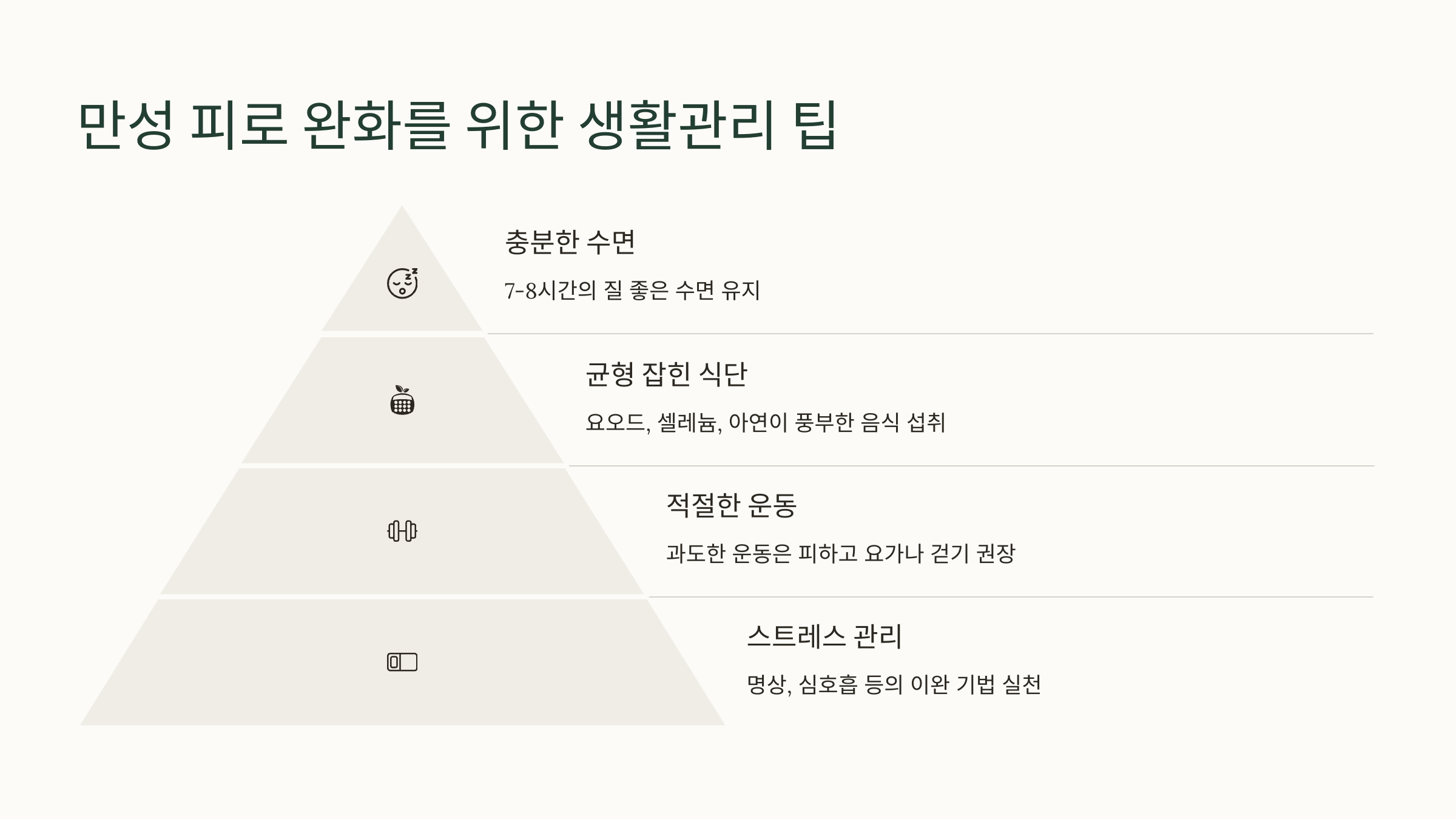 🧘 만성 피로 완화를 위한 생활관리 팁