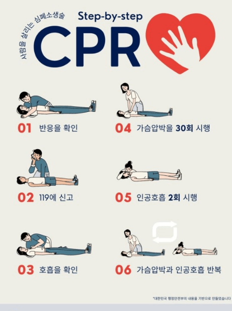 심폐소생술 방법 순서 교육 자료 및 자격증 알아보기