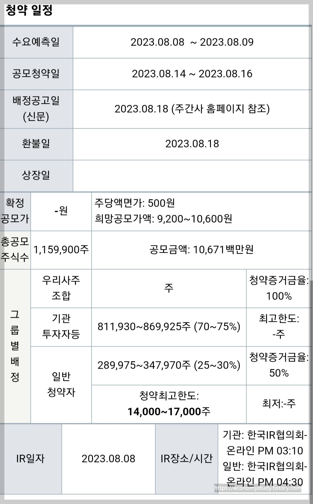 시큐레터 청약 일정