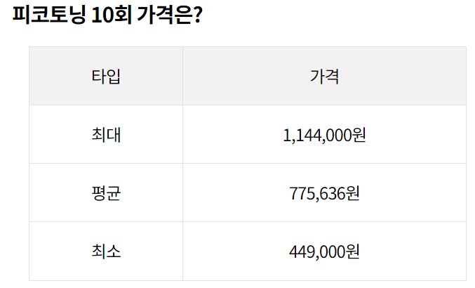 피코 레이저 토닝 효과 10회 가격 솔직후기