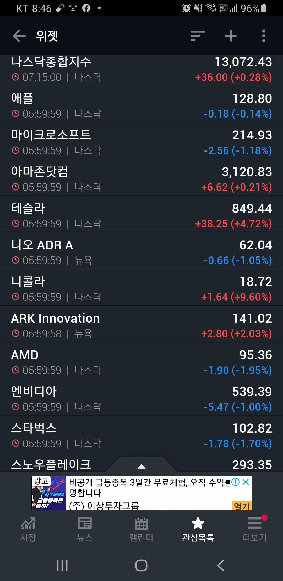  [미국증시리뷰] 보잉 가장 힘들었던 한해 (2021년 1월 12일)