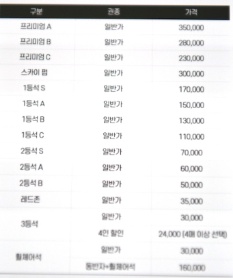 친선경기 예매가