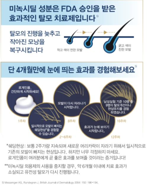 로게인폼 효과